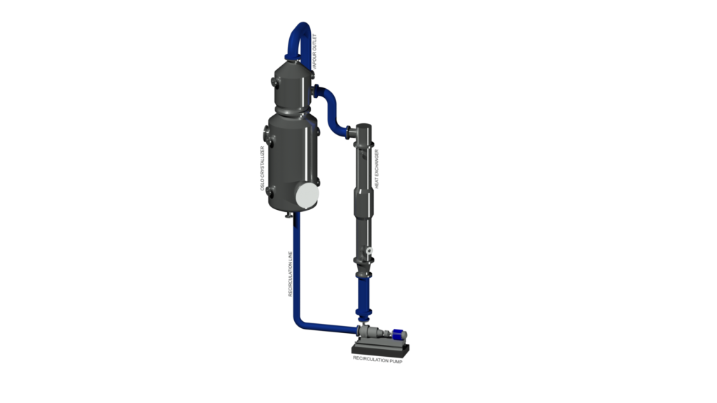 Oslo Type Crystallizer​ for Crystallization